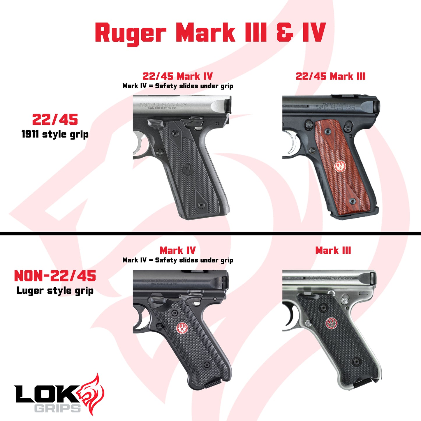Ruger Mark IV / Volquartsen Black Mamba TF Griffschalen - Veloce